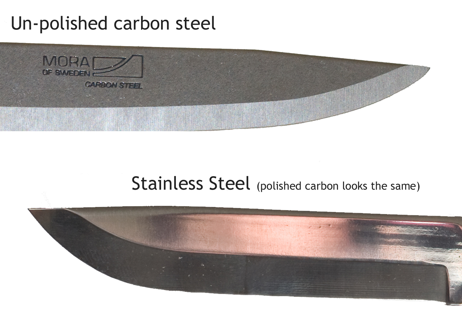High Carbon Steel VS Stainless Steel